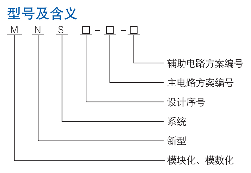 MNS低壓抽出式開(kāi)關(guān)柜