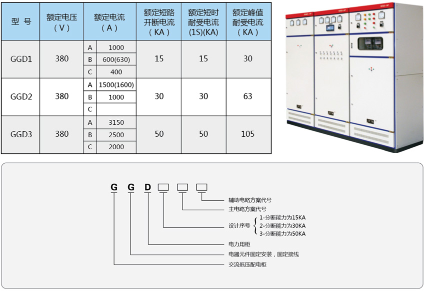 GGD型交流低壓配電柜